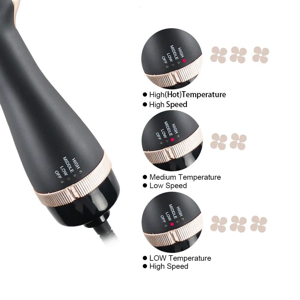 Cepillo Secador keratina 3d Pro